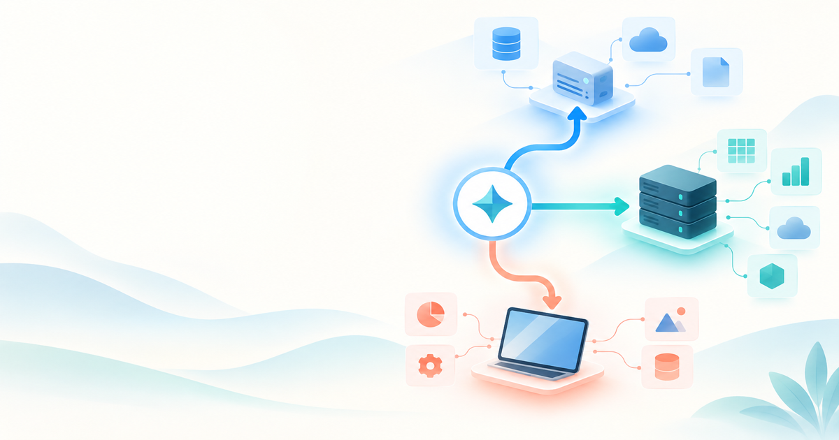 AIクライアントとデータソースをMCPで接続する構成イメージ